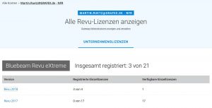 bluebeam-gateway-lizenzen-anzeigen | Verwaltung von Enterprise License und Open License